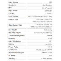 200w Single Bar Edge LED - Extra LED's at each end - Wardrobe LED - 1