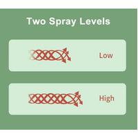 Fogger 730ml trigger sprayer pack rechargable battery pesticides foliar - 3